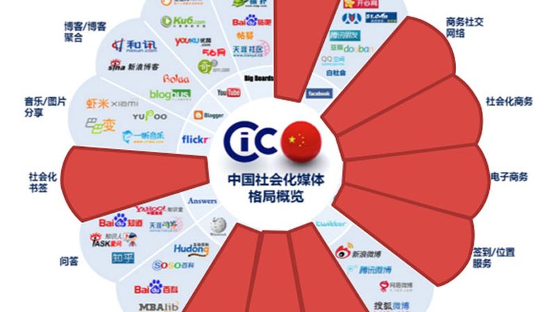 北京纪录片拍摄方案：如何选择性价比高的方案？**